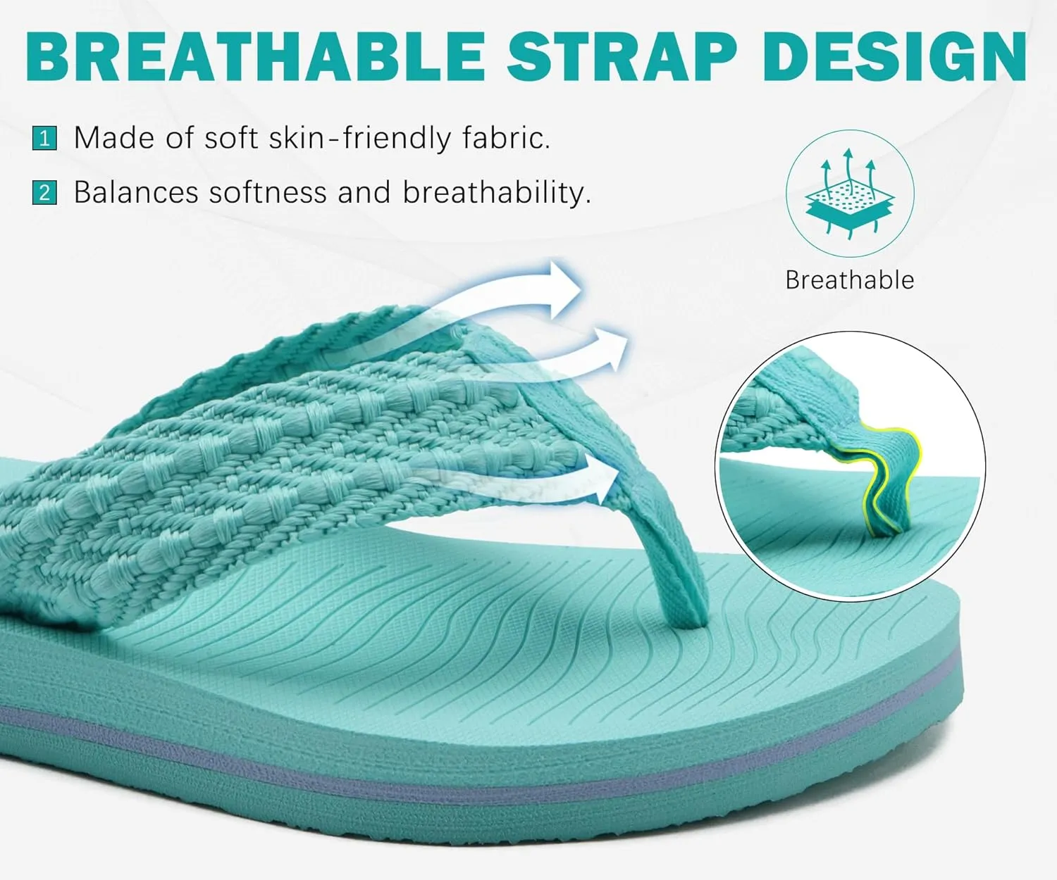 COFACE Womens Orthopedic Flip Flops Comfortable Orthotic Sandals Cushion Recovery Plantar Fasciitis Walking Slip On Ladies Flip Flops for Woman Size 5-11
