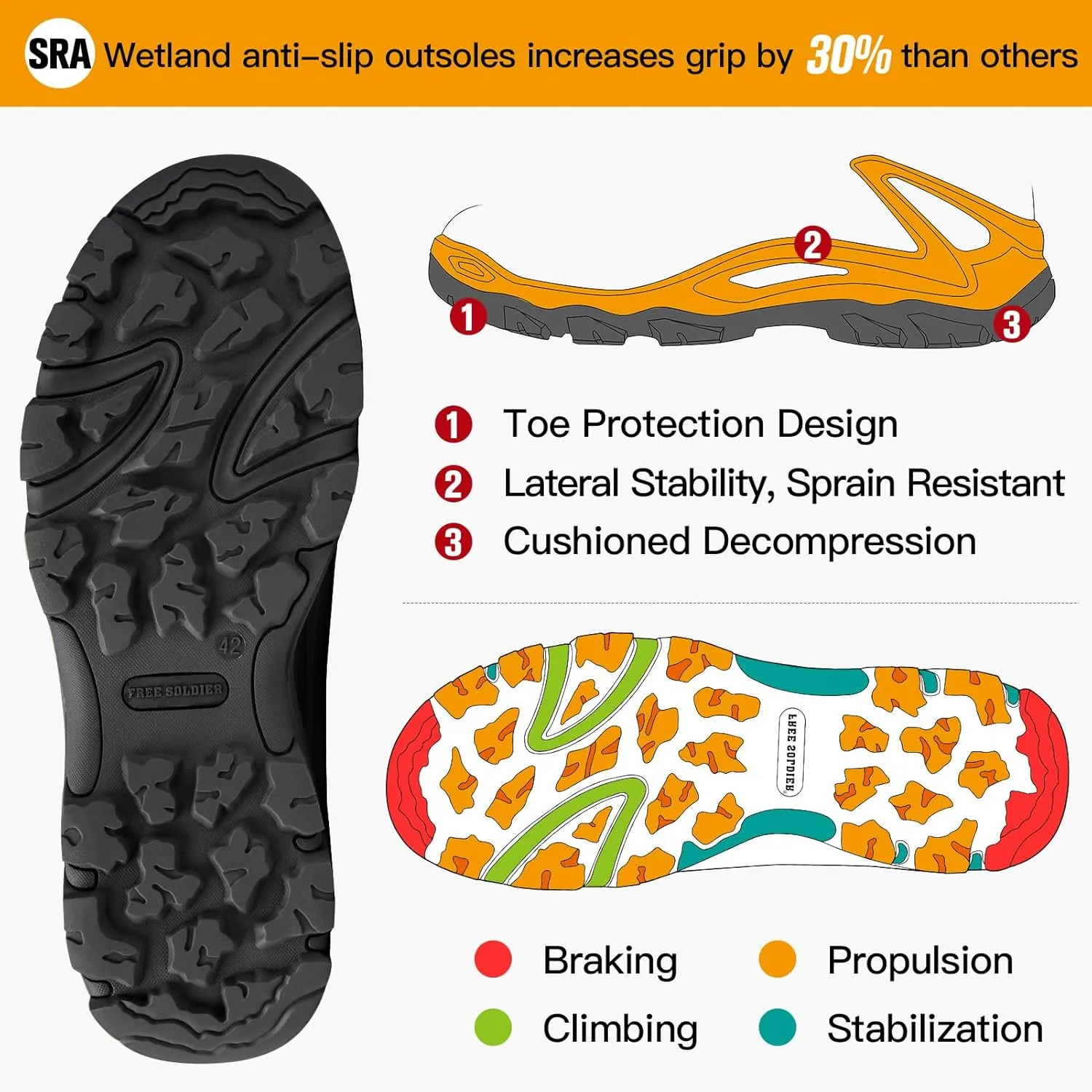 FREE SOLDIER Mens Waterproof Tactical Hiking Boots Combat Work Boots Desert Military Boots