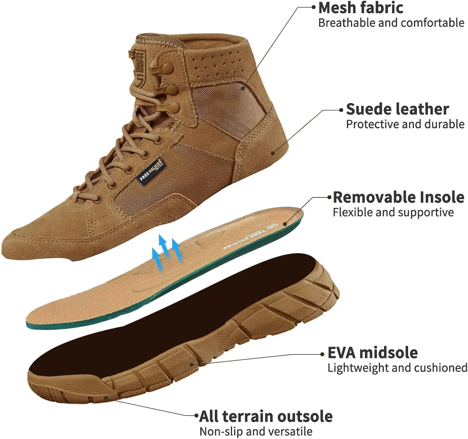 FREE SOLDIER Waterproof Hiking Boots Men's Tactical Work Boots Breathable Desert Boots 6 Inches Lightweight Military Boots