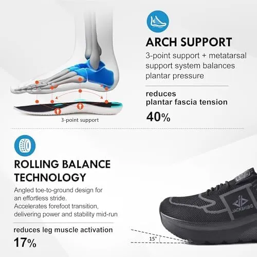 JACKSHIBO Mens Slip in Hands Free Shoes Wide Toe Box Orthopedic Slip On Walking Sneakers with Arch Support Cushioned Sole