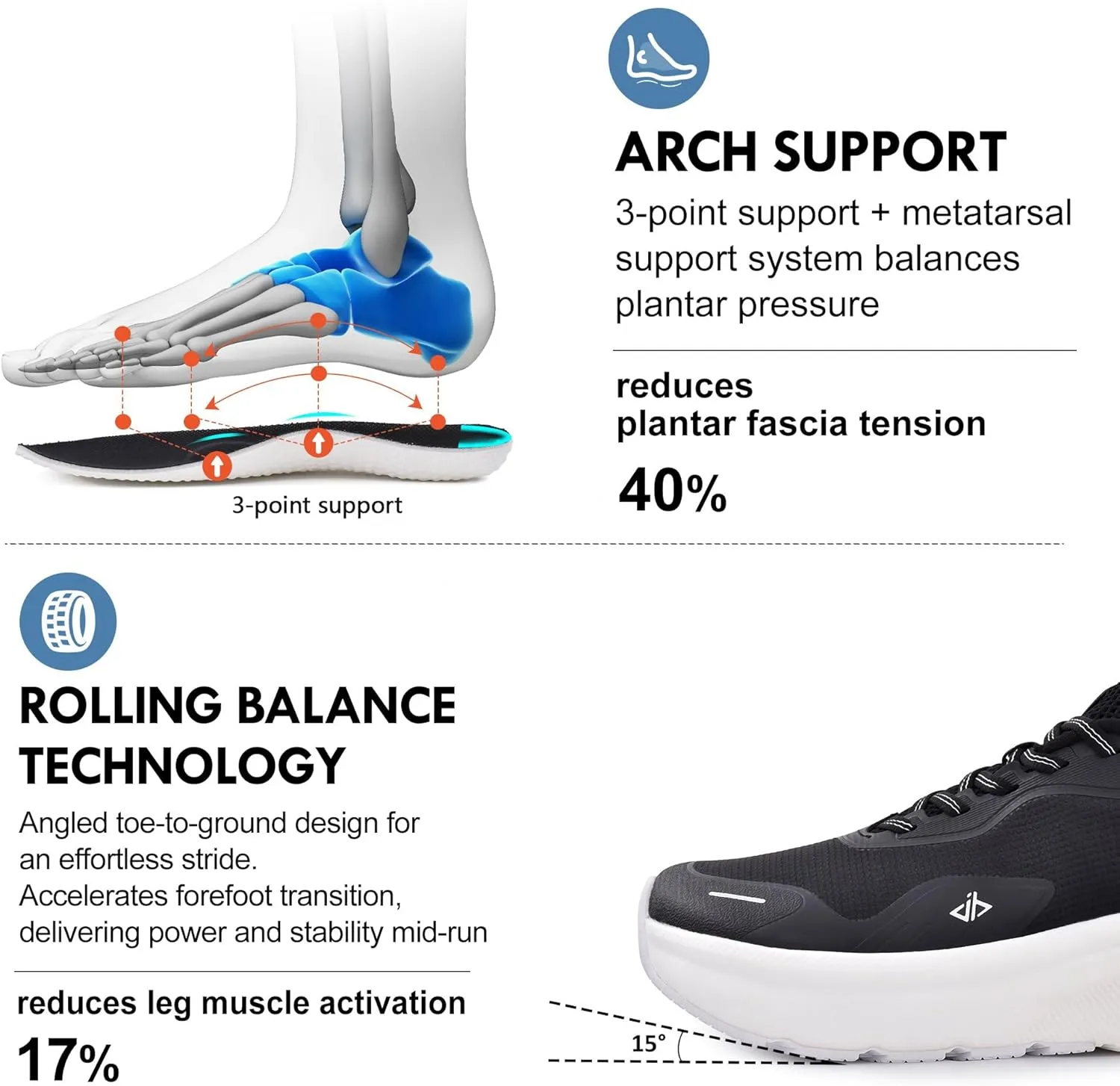 JACKSHIBO Mens Slip in Hands Free Shoes Wide Toe Box Slip On Walking Running Tennis Athletic Sneakers Arch Support Plantar Fasciitis Orthopedic Shoes with Metatarsal Pads Cushion Thick Zero Drop Sole