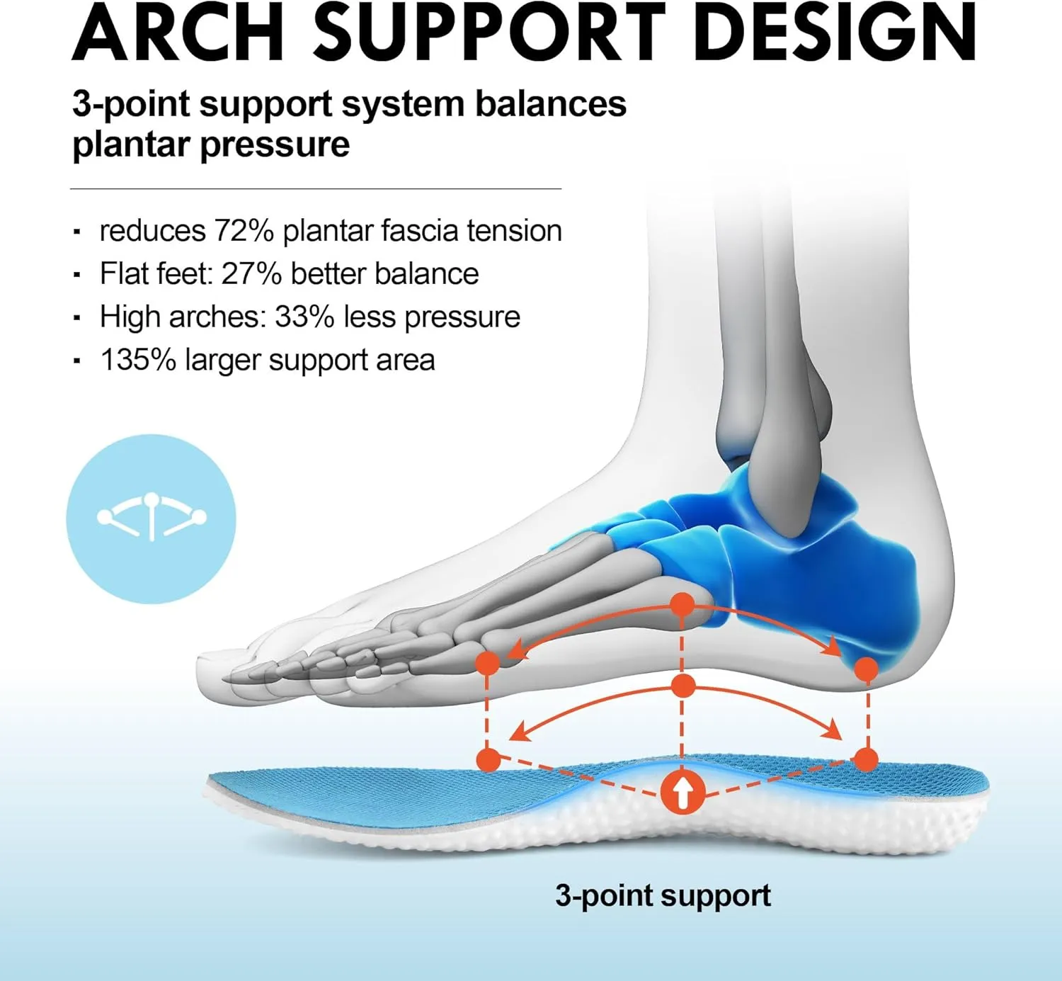 JACKSHIBO Wide Toe Box Shoes for Men Arch Support Shoes Wide Width Sneakers for Running Walking Athletic Tennis Orthopedic Plantar Fasciitis Workout Flux Footwear with Thick Cushioned Zero Drop Sole