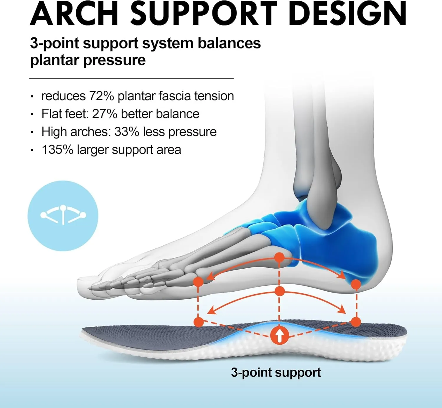 JACKSHIBO Wide Toe Box Shoes Women Arch Support Wide Sneakers for Running Walking Athletic Tennis Orthopedic Plantar Fasciitis Workout Flux Footwear with Thick Cushion Zero Drop Sole Width Shoes