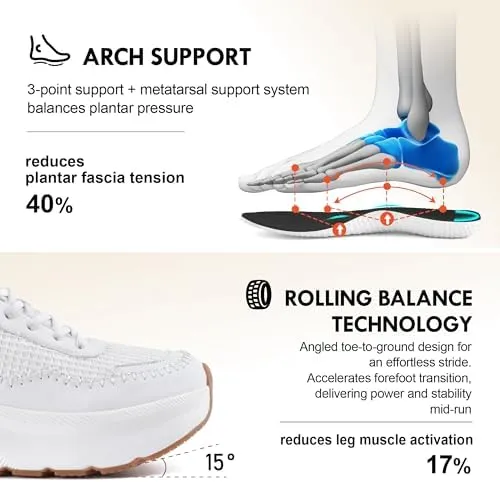 JACKSHIBO Women's Wide Toe Box Fashion Sneakers Slip in Free up Hands Shoes Arch Support Orthopedic Casual Walking Shoes with Metatarsal Pad