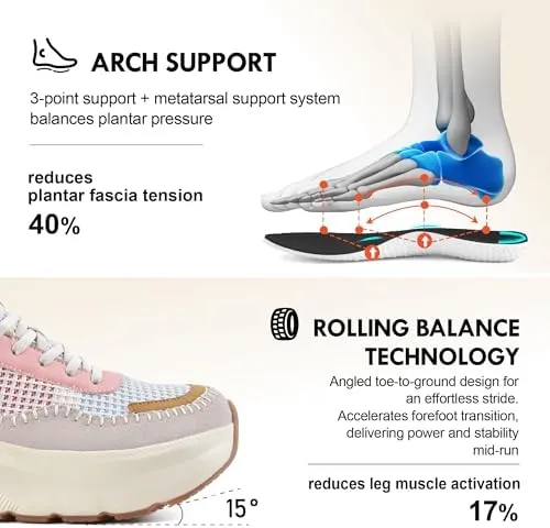 JACKSHIBO Women's Wide Toe Box Fashion Sneakers Slip in Free up Hands Shoes Arch Support Orthopedic Casual Walking Shoes with Metatarsal Pad