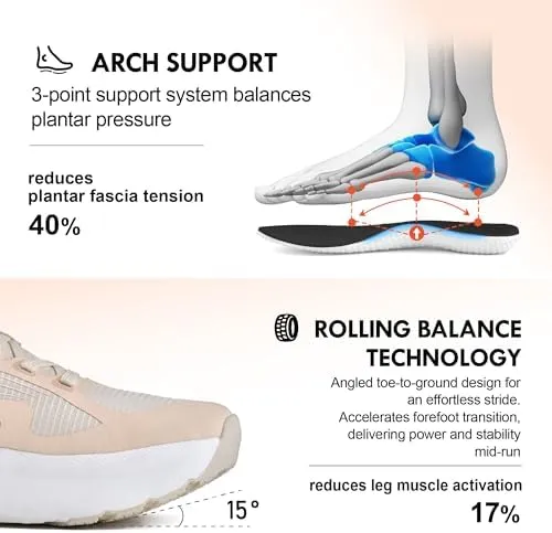 JACKSHIBO Women's Wide Toe Box Road Running Shoes Slip in Hands Free Arch Support Tennis Shoes Orthopedic Cushion Walking Sneakers with Metatarsal Pad