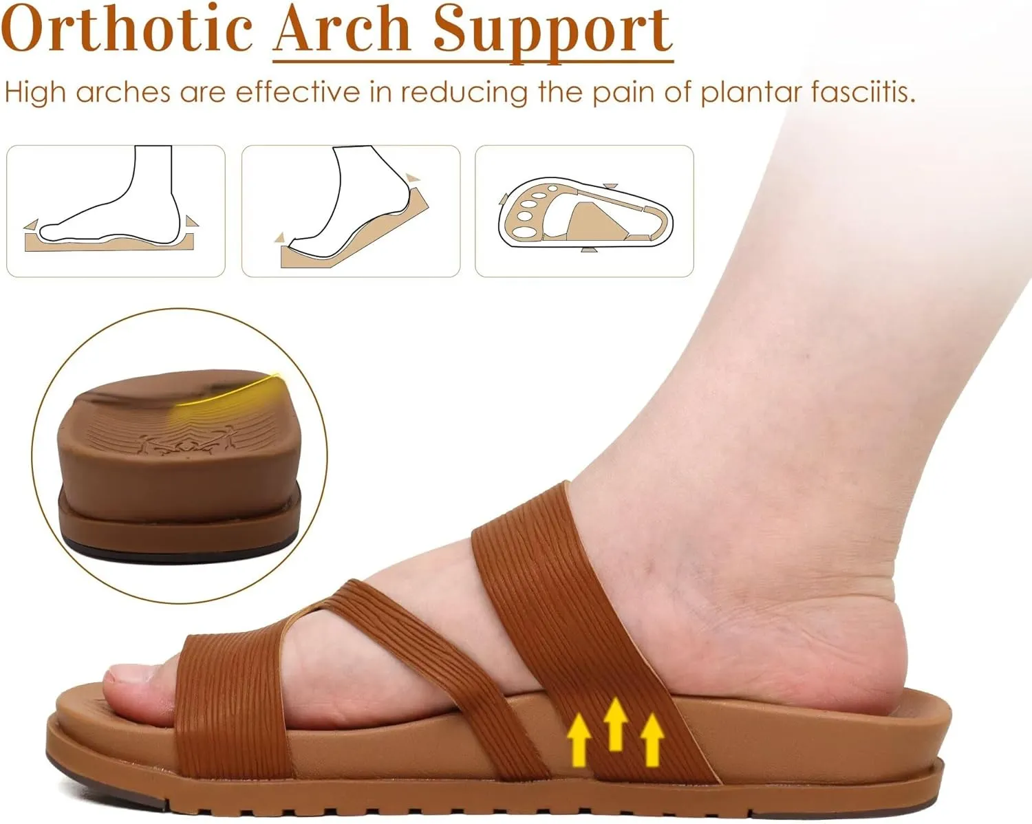 KuaiLu Womens Orthopedic Sandals With Comfortable Arch Support Cushion Yoga Mat Slides Fashion Summer Beach Flat Sandles Adjustable Open Toe Travel Outdoor Plantar Fasciitis Flip Flops US Size 5-11