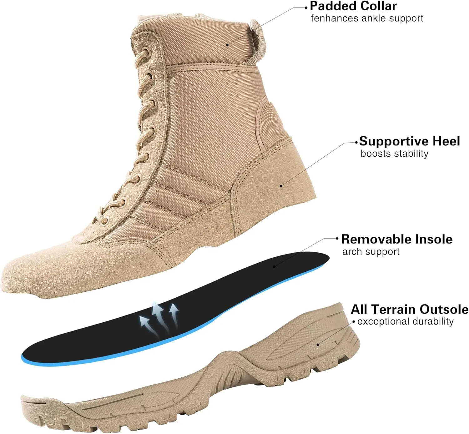 Men's Military Tactical Combat Boots Side Zipper Work Motorcycle Boots 8 inch
