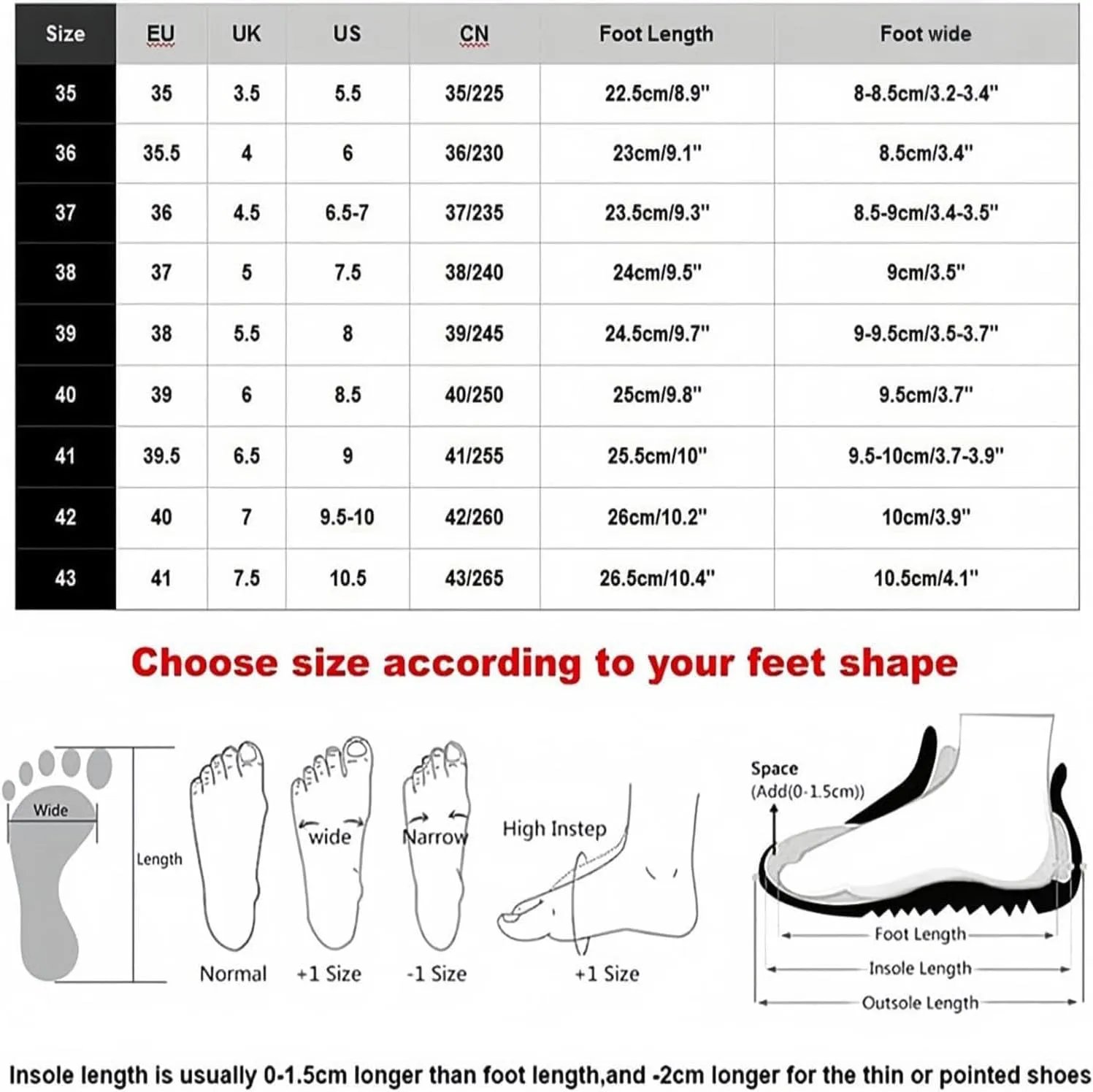 Orthopedic sandals, upgraded shock-absorbing sole sandals, elastic lightweight orthopedic open-toe sandals