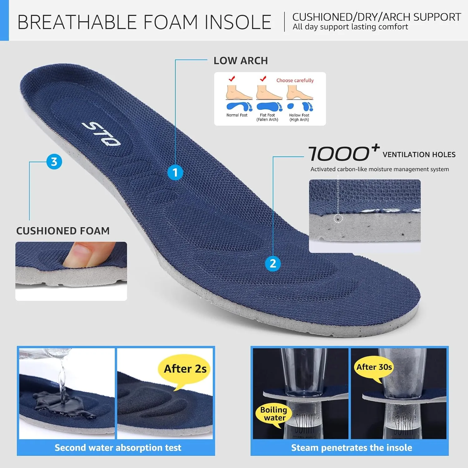 STQ Slip on Sneakers Women Walking Shoes Orthopedic Tennis Arch Support Orthopedic Maternity Elderly Plantar Fasciitis Standing Comfort Workout Travelling