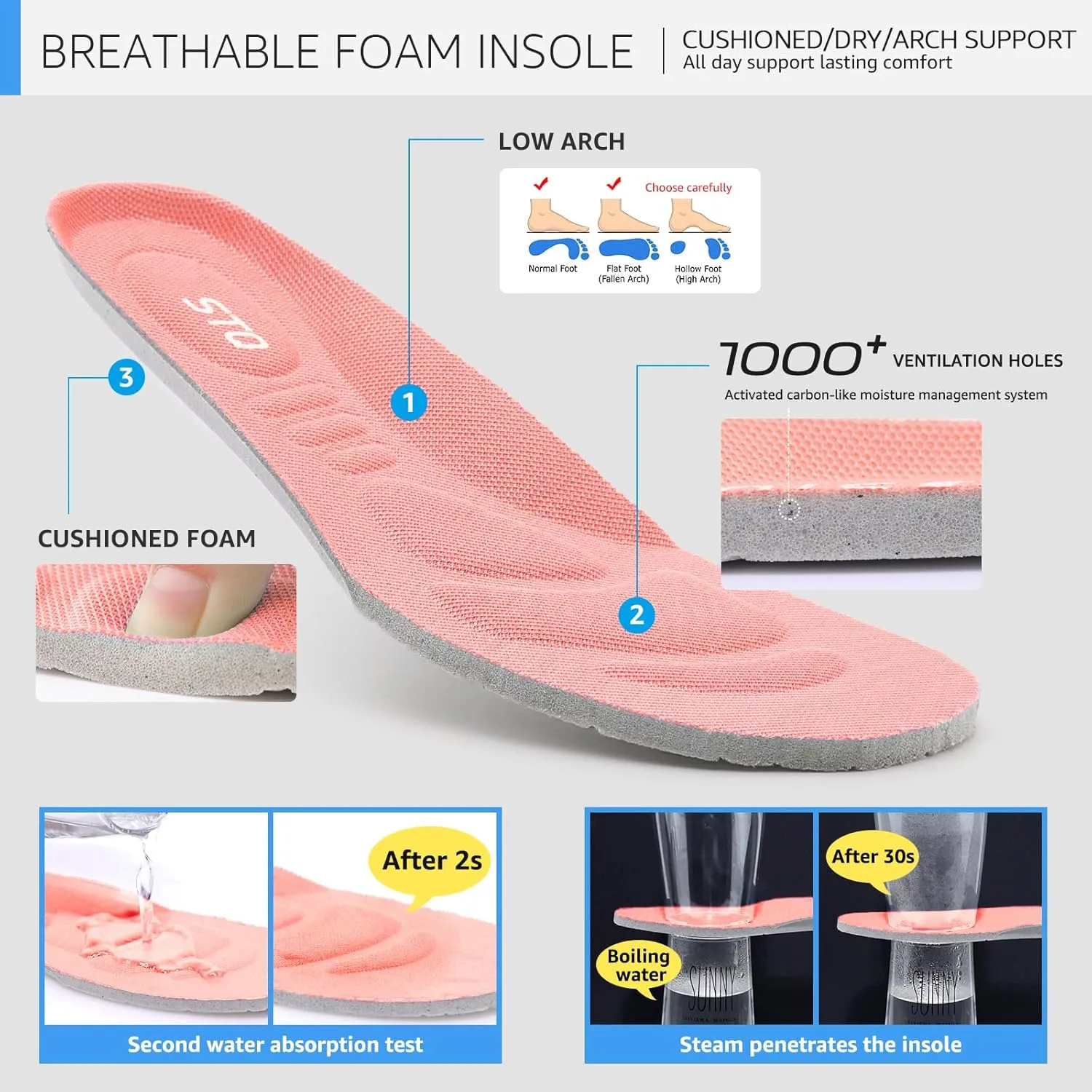 STQ Slip on Sneakers Womens Walking Shoes Tennis Orthopedic Arch Support Non Resistant Lightweight Comfort Maternity Pregnant Nurse