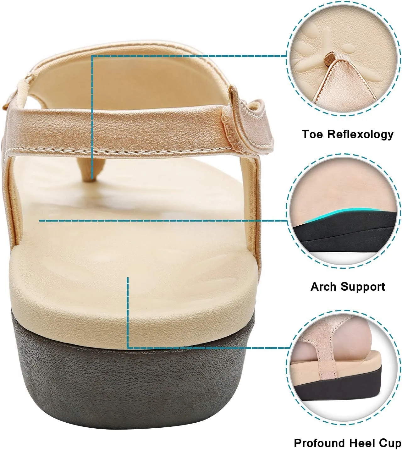 UTENAG Womens Arch Support Sandals Orthotic Adjustable Thong Flip Flops Shoes