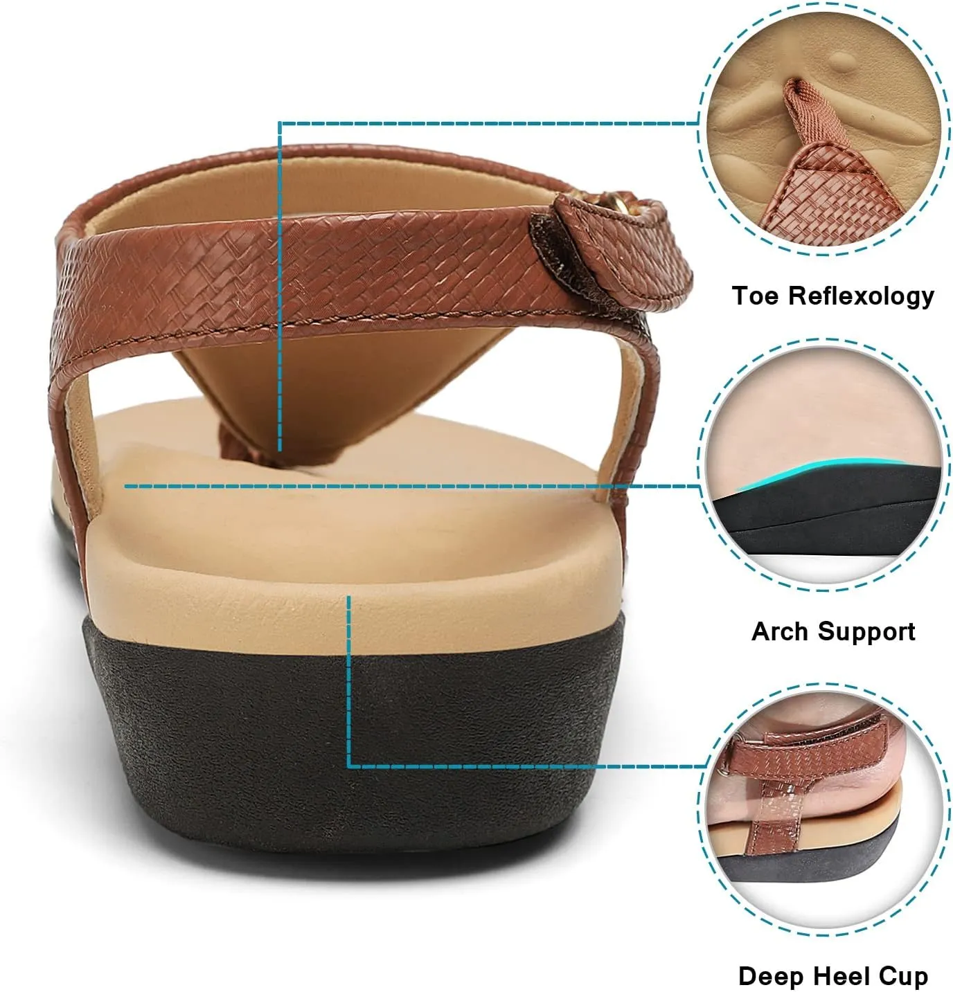 UTENAG Womens Arch Support Sandals Orthotic Adjustable Thong Flip Flops Shoes