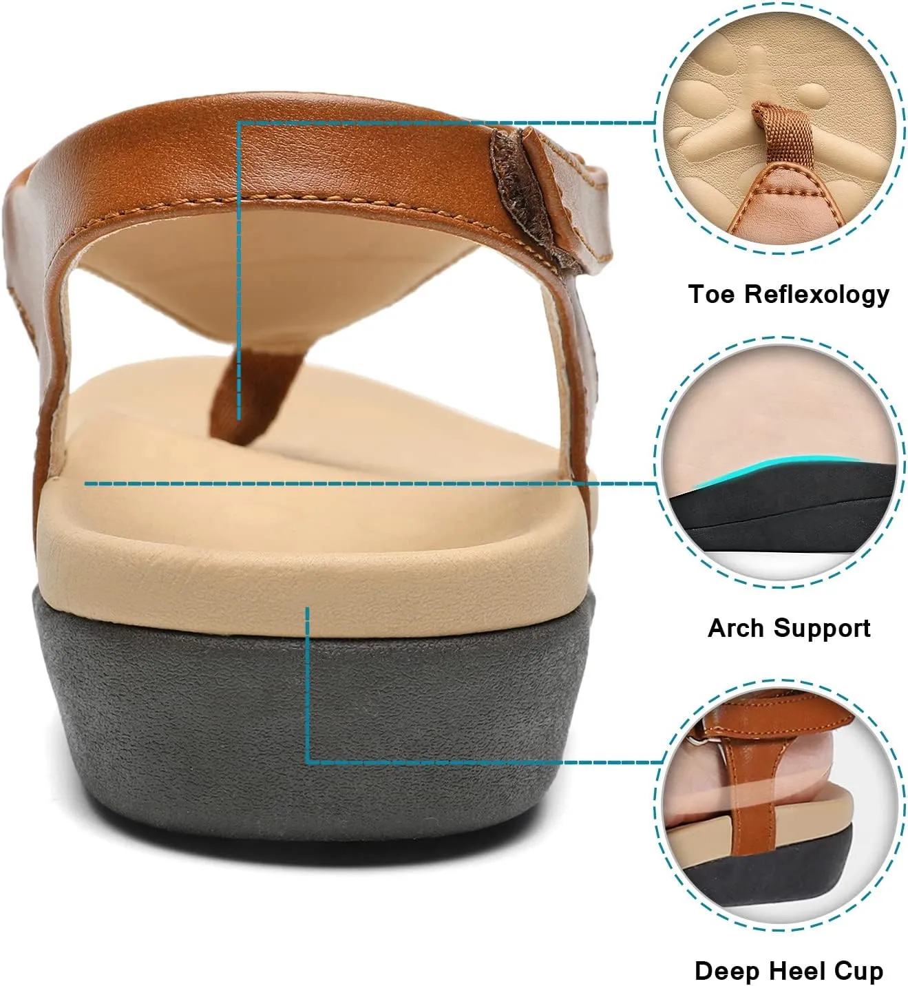 UTENAG Womens Arch Support Sandals Orthotic Adjustable Thong Flip Flops Shoes