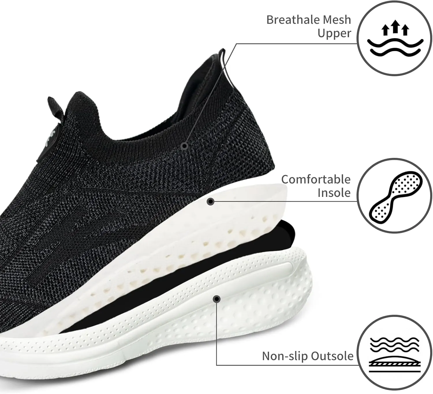 Women's Walking Shoes Lightweight Comfort Workout Casual Non Slip Fashion Sneakers