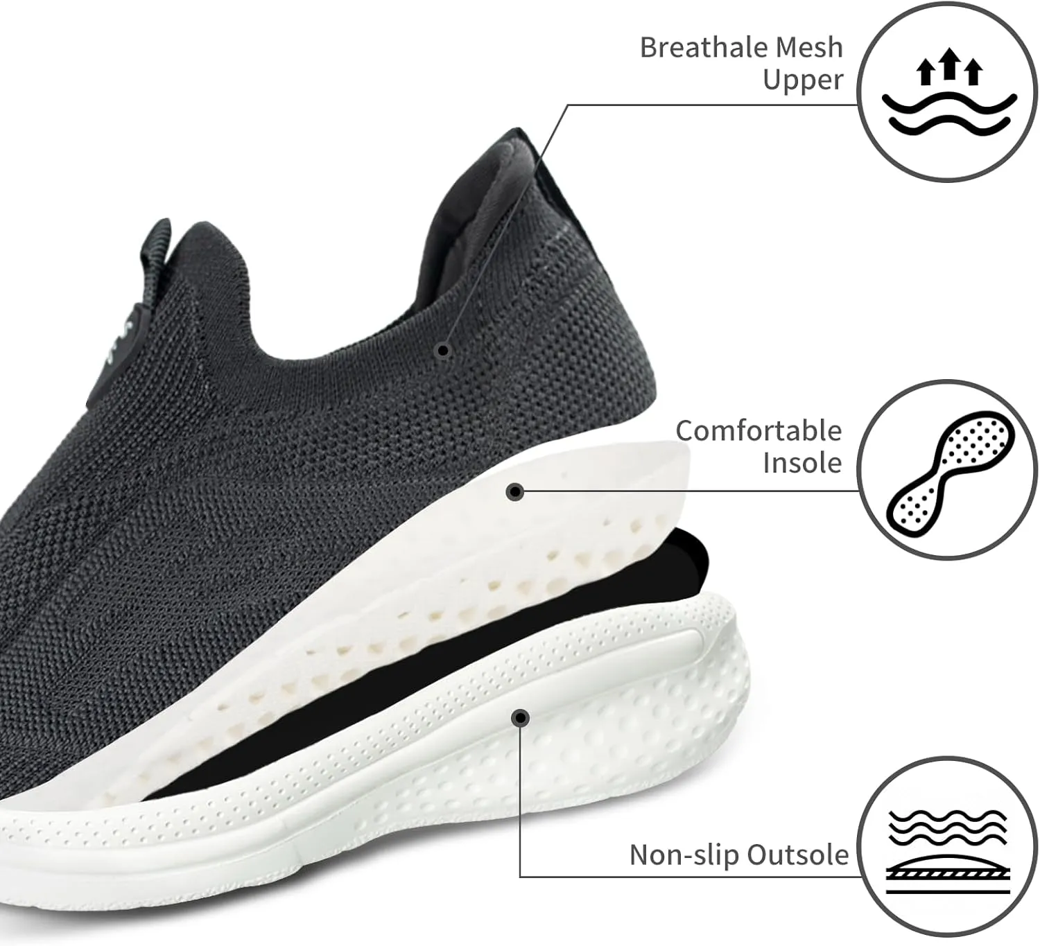 Women's Walking Shoes Lightweight Comfort Workout Casual Non Slip Fashion Sneakers