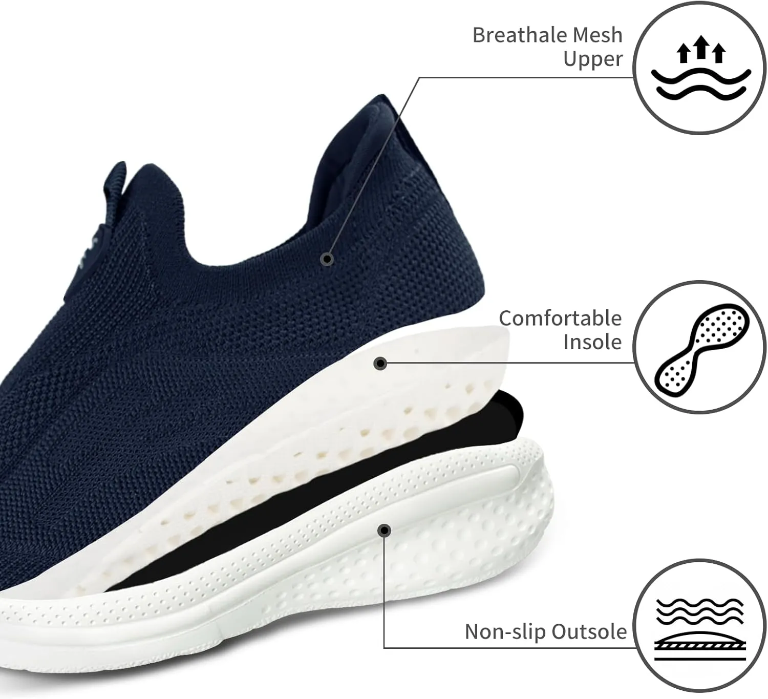 Women's Walking Shoes Lightweight Comfort Workout Casual Non Slip Fashion Sneakers